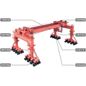 提梁/搬梁机